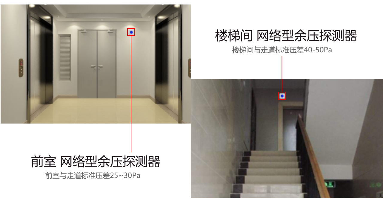 CS-Y03N余压探测器装置示意图